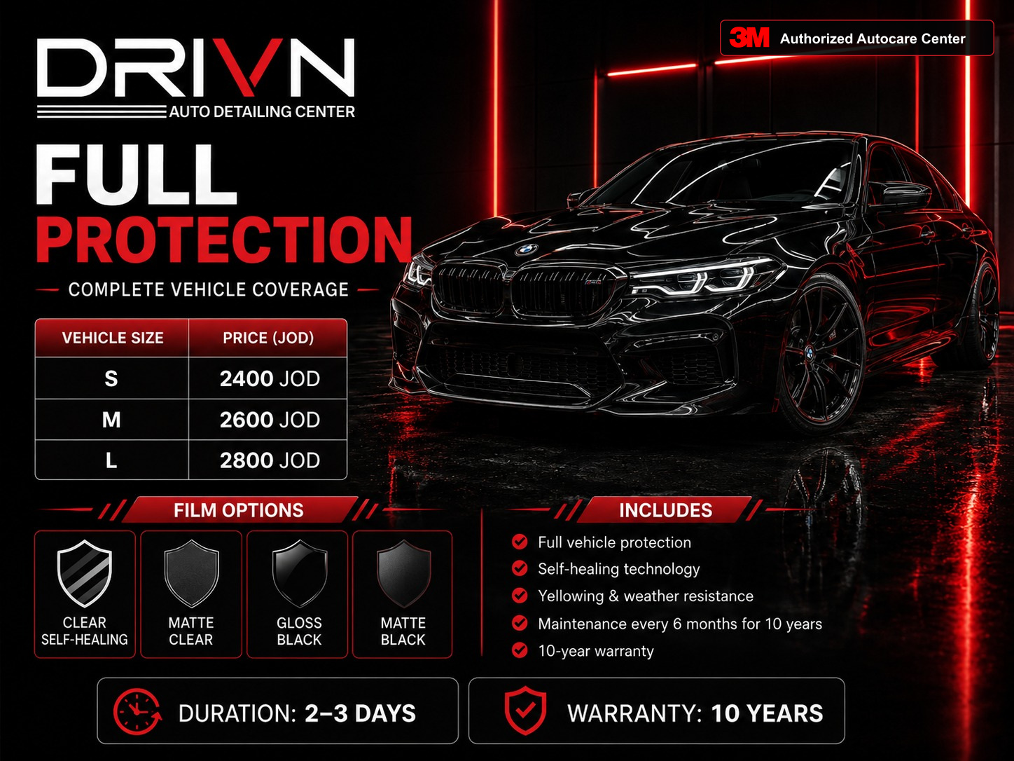 Full protection package