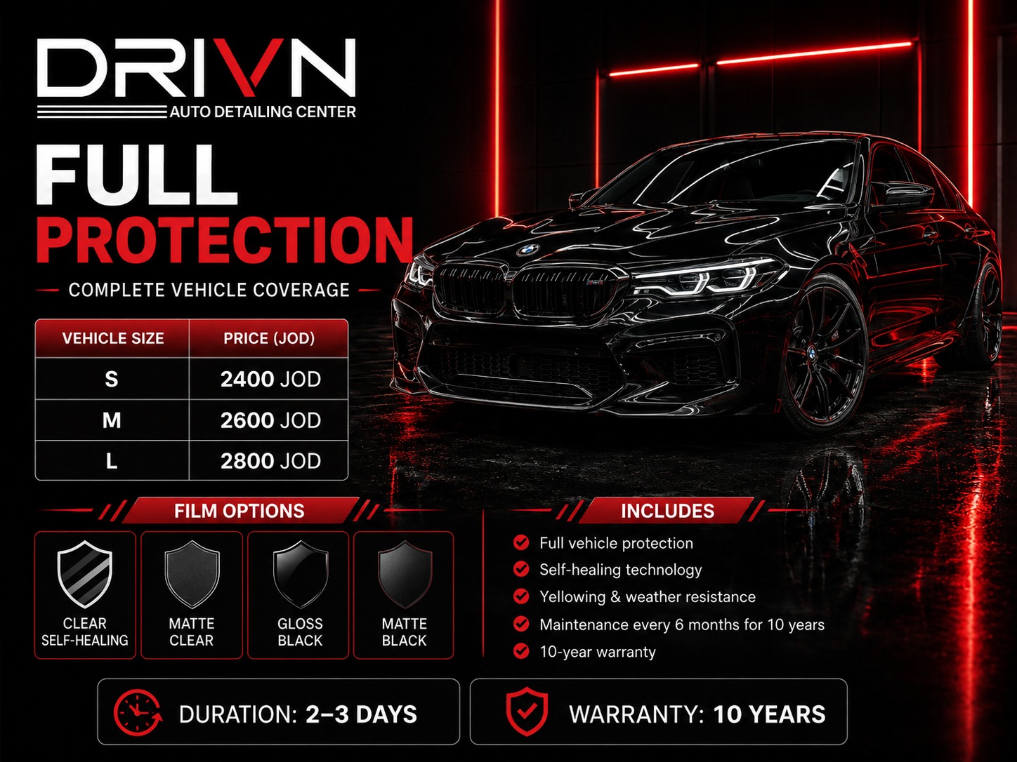 Full protection service card