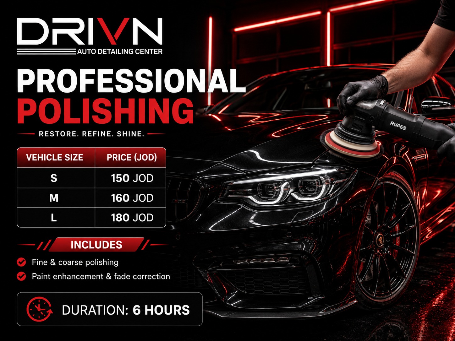 Professional polishing package